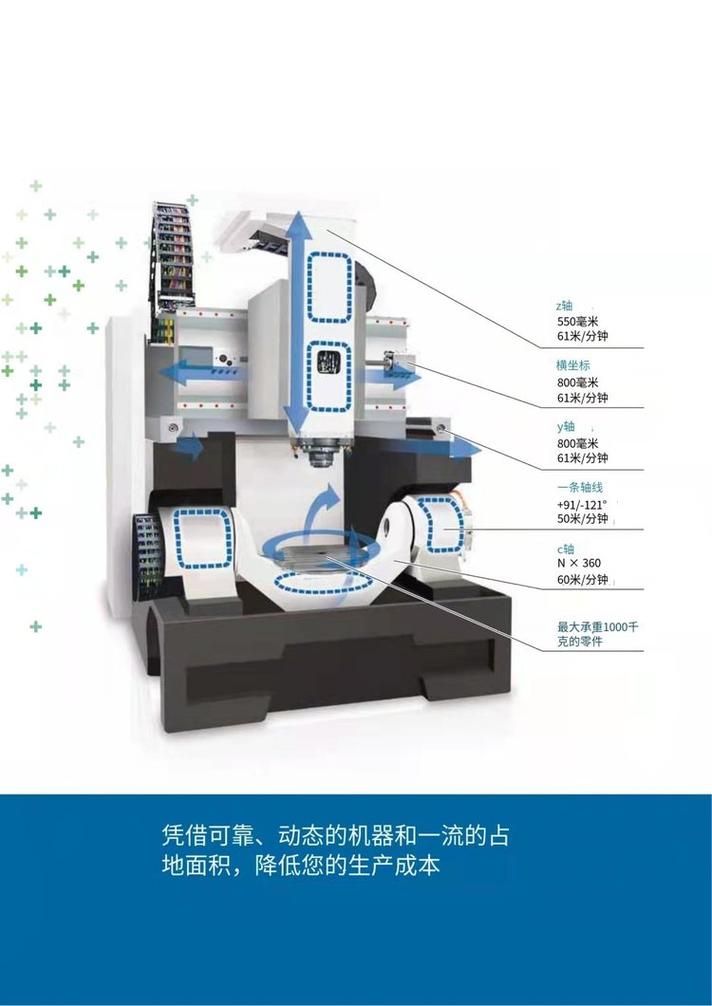 瑞士进口gf米克朗五轴联动加工中心 mill p 800 u s mikron机床 全