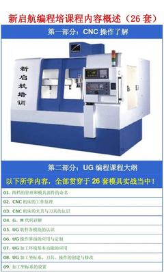 UG学习的步聚和方法_word文档在线阅读与下载_免费文档
